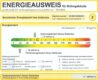 Puristische Luxus-Villa Bestlage Riedberg Westflügel - Energieausweis