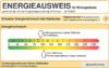 Charmante 2-Zimmer-Wohnung in Frankfurt-Oberrad – sofort einziehen und wohlfühlen - Energieausweis...