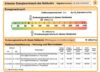 Barrierefreie 2-Zimmer-Wohnung mit Wintergarten – ideal für 50+ oder Kapitalanlage - Energieausweis